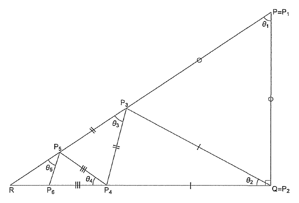 三角形の左下はR、右下はQ＝P₂、右上はP＝P₁で、Qに直角印がある。斜辺RP上にP₃、P₅、底辺RQ上にP₄、P₆があり、P₃Q、P₃P₄、P₅P₄、P₅P₆が引かれ、P₁からP₅の角に順にθ₁〜θ₅が記されている。P₁P₃とP₁P₂には丸印、P₂P₃とP₂P₄には1本、P₃P₄とP₃P₅には2本、P₄P₅とP₄P₆には3本の等長印がある。