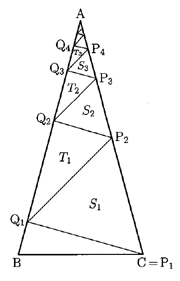 細長い三角形ABCの図で、上をA、左下をB、右下をC=P₁と記す。左辺に下からQ₁、Q₂、Q₃、Q₄、右辺に下からP₂、P₃、P₄を置き、左右の辺の点を交互に結ぶ線分で内部を三角形に分ける。下から右側にS₁、S₂、S₃、左側にT₁、T₂、T₃を表示し、頂点A付近にも短い線分が続く。