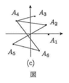 (c)は両軸の正方向に矢印があり、A₁からA₆までの点が記されている。A₃・A₄・A₆・A₅・A₂・A₄を順に結ぶ線が描かれ、下に「図」と記されている。