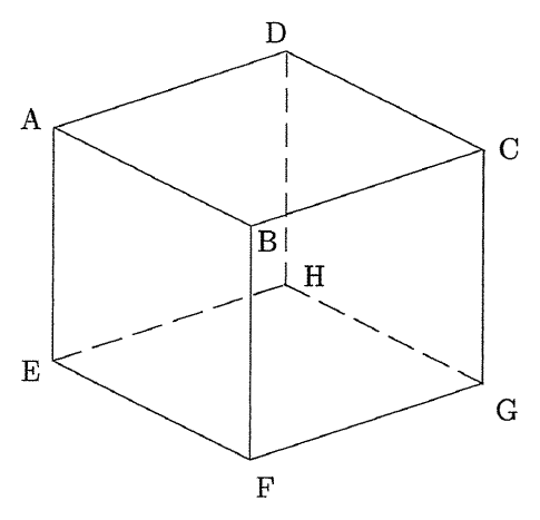 立方体の上面にA・B・C・D、下面にE・F・G・Hが記されている。頂点DからH、HからE、HからGへ向かう辺は破線で、それ以外の辺は実線で描かれている。
