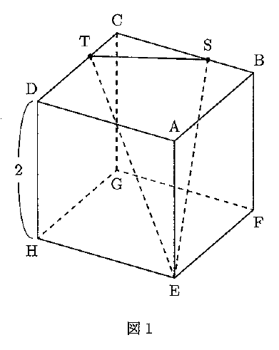 図1は立方体ABCD-EFGHで、上面の手前右にA、奥右にB、奥左にC、手前左にD、対応する下面にE、F、G、Hがある。辺BC上のSとCD上のTは黒点で、STは実線、ESとETは破線で描かれ、辺CG、GH、GFも破線である。辺DHの左に長さ2の括弧があり、下に「図1」と表示される。