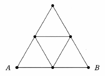 黒い6点を線分で結んだ三角形状の図で、上の段に1点、中段に2点、下段に3点がある。下段左端はA、右端はBで、外周では隣り合う点が結ばれ、中段の2点同士と、中段の各点から下段中央の点へも線分が引かれている。
