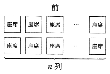 「前」の下に「座席」と書かれた四角が前後2列に並び、各列は左から3席の後に「…」、さらに右端の1席が描かれている。座席全体の下に横の括弧と「n列」の表示がある。