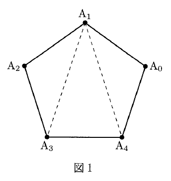 図1の正五角形で、上にA₁、左にA₂、左下にA₃、右下にA₄、右にA₀の黒点がある。五辺は実線、A₁A₃とA₁A₄は破線で結ばれている。