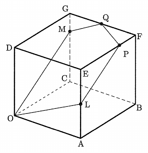 立方体DEFG-OABCの図で、上面の手前左からD、E、奥右にF、奥左にG、対応する下面の頂点はO、A、B、Cである。辺AE上にL、CG上にM、EF上にP、GF上にQが黒丸で表示され、線分OL、LP、PQ、QM、MOが実線で描かれている。辺OC、CB、CGは破線で、残りの立方体の辺は太い実線である。