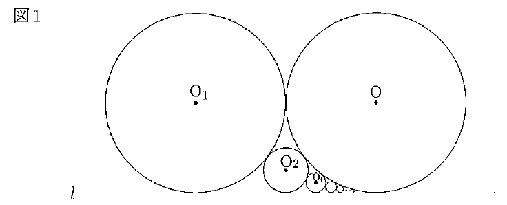 図1では、左の円にO₁、右の円にOと記され、2円が外接している。下の直線lには両円が接し、その間の下側に円O₂、その右にO₃と記された小円がある。さらに右へ小さな円が並び、右端に点の省略記号がある。