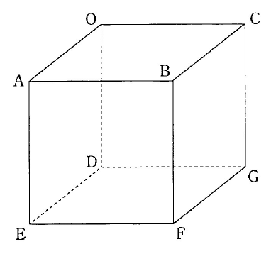 立方体OABC−DEFGの図で、上面は手前左からA、B、奥にO、C、下面は手前左からE、F、奥にD、Gと記されている。見えない辺OD、DE、DGは破線で、他の辺は実線で描かれている。