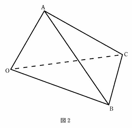 図2は四面体OABCで、Oが左、Aが上、Bが右下、Cが右上に表示されている。辺OCは破線、残りの5辺は実線で描かれ、図の下に「図2」とある。