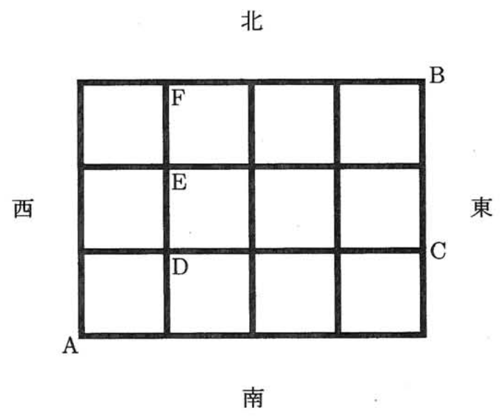 横4区画、縦3区画の格子状の道路の図で、上に北、左に西、右に東、下に南と記されている。左下の交点がA、右上がB、右端の下から1区画の交点がCで、Aから右へ1区画の縦線上を下から1,2,3区画の順にD,E,Fが示されている。
