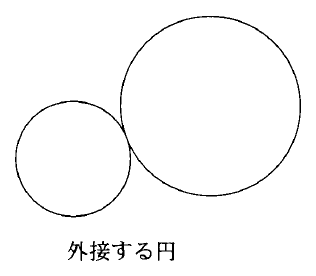 左下の小さい円と右上の大きい円が、互いの外側で1点だけ接している図。下に「外接する円」と記されている。