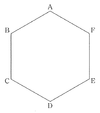 正六角形の頂点を、最上部から左回りにA、B、C、D、E、Fと記す。AとDが上下にあり、BCとEFは縦の辺である。