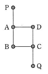 正方形状の経路の左上にA、右上にD、左下にB、右下にCがあり、Aの上にP、Cの下にQがある。6点は黒丸で示され、線分PA、AB、AD、BC、DC、CQで結ばれている。