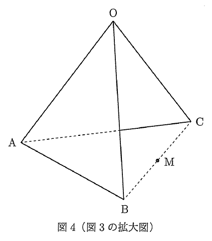 図4（図3の拡大図）。三角錐OABCの上の頂点がO、左がA、下がB、右がCで、辺BCは破線、辺ACは左部分が破線、右部分が実線である。辺BC上にMが黒い点で示され、ほかの4辺は実線で描かれている。