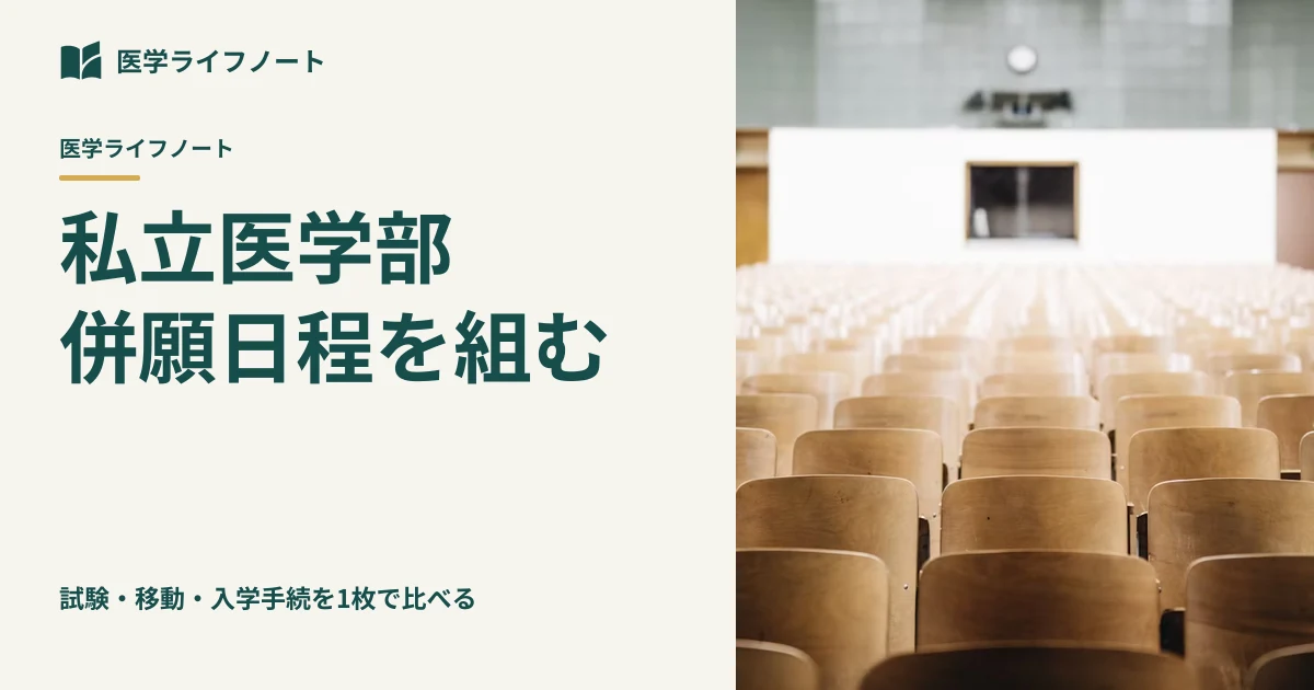 私立医学部の併願日程を試験・移動・入学手続で比べる記事のアイキャッチ