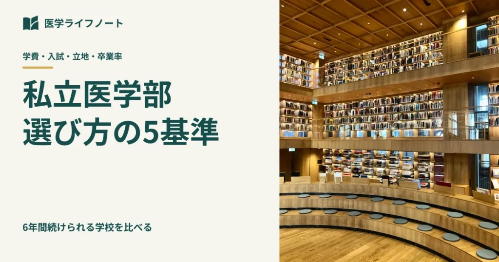 私立医学部を学費・入試方式・立地・卒業率・卒後条件で比較する記事のアイキャッチ