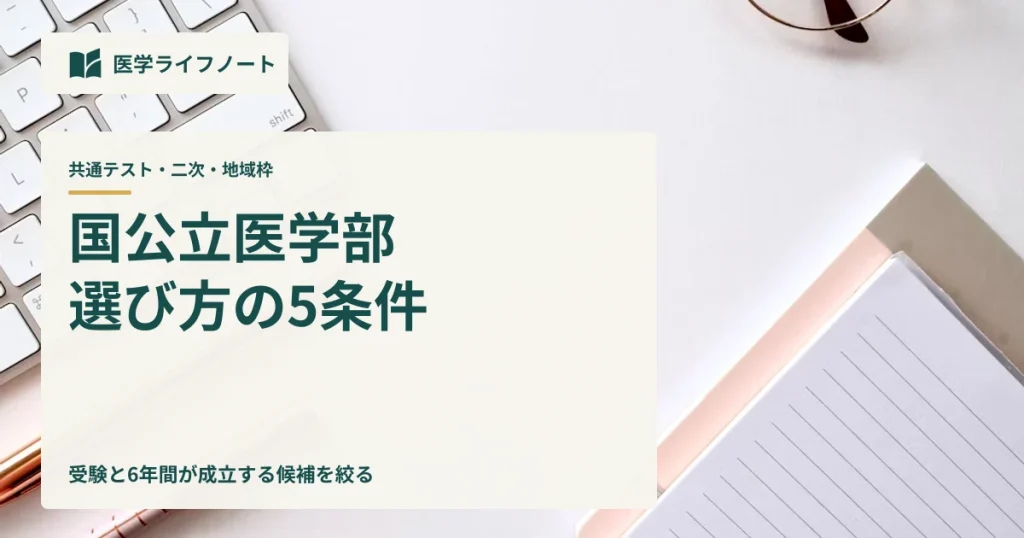 国公立医学部を共通テスト、二次試験、地域枠、生活費で比較する記事のアイキャッチ