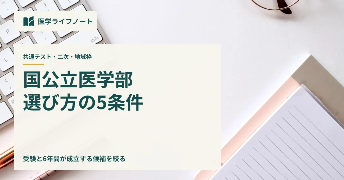 国公立医学部を共通テスト、二次試験、地域枠、生活費で比較する記事のアイキャッチ